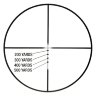 Прицел Bushnell AR Optics 1-4X24, 30мм., Сетка BDC-223, Без подсветки, 479гр.