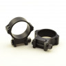 Быстросъемные кольца Recknagel на weaver D40 мм, BH 12 мм (57040-1201)