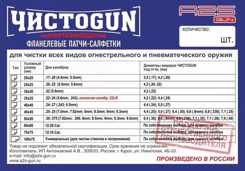 Патчи ЧИСТОGUN 50х50 мм 50 шт