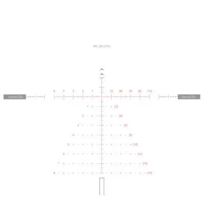 Оптический прицел MewLite 4-24x56 SFIR SFP