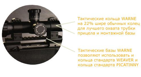 Warne 603M, диаметр 25,4 мм, выс. 16,5 мм