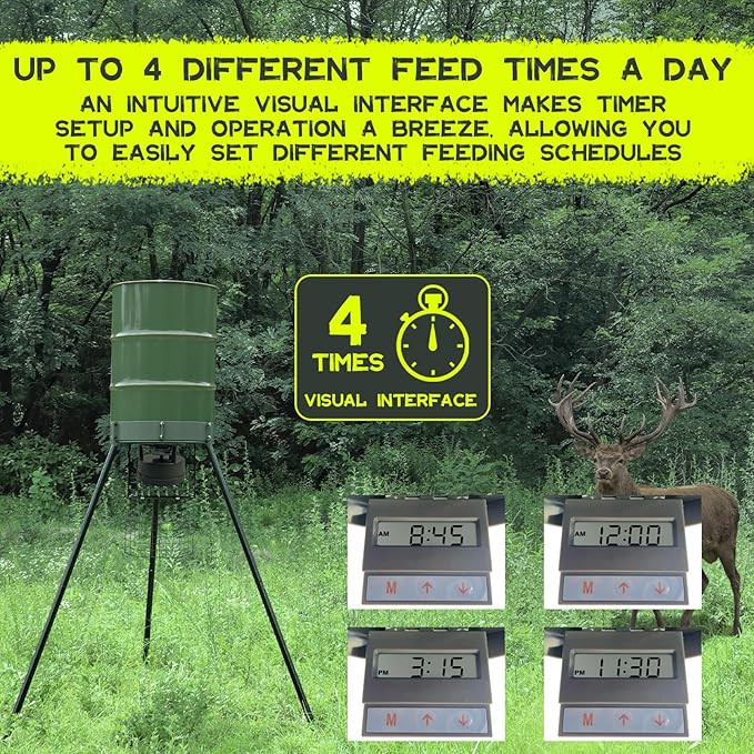 Highwild Game Feeder Kit