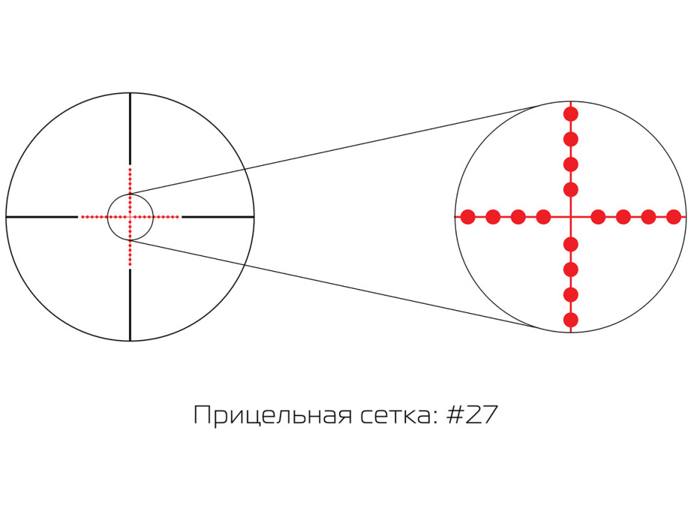 Прицел Gaut Amber 3-12x40 SF, сетка 27 (Mil-Dot)