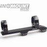 Кронштейн быстросъемный INNOMOUNT ZERO для Blaser — Tube/Thermal
