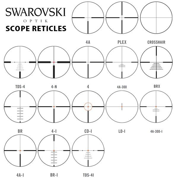 Оптический прицел Swarovski Z4i 1,25-4x24