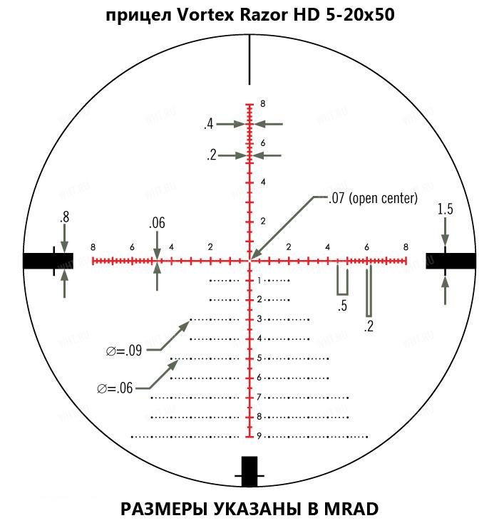 Оптический прицел Vortex Razor HD Gen II 5-20x50 FFP, марка EBR-2B (MRAD)(RZR-52006)